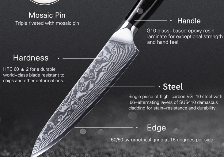 Zhang Xiaoquan Utility Knife With Safety Blades