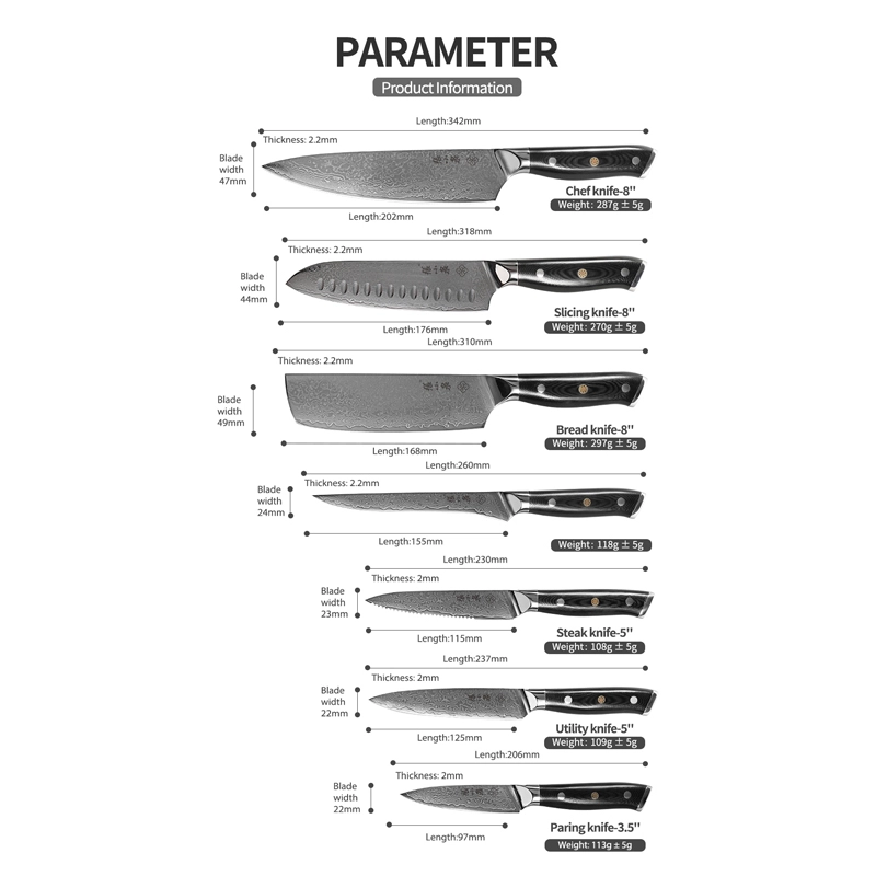 knife sharpening kit